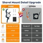 Shovel Mount Brackets Kit for Roof Racks