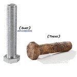 4PC Sway Bar Links for Jeep Wrangler 2007-2018