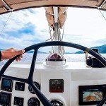 Nilight 2 Gang Rocker Switch Panel for ATVs