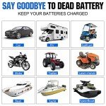 20W Solar Panel Charger Kit for 12V Batteries