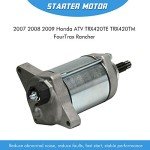 High Torque Starter Motor for Honda ATVs