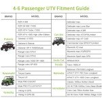 Black Oxford Waterproof Cover for UTV Yamaha Raptor