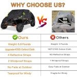 Black Oxford Waterproof Cover for UTV Yamaha Raptor