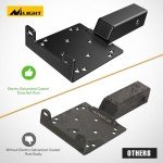 Nilight Heavy-Duty Winch Mounting Plate for ATVs