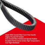 Polaris Sportsman ATV Drive Belt Replacement