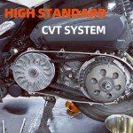 Polaris Sportsman ATV Drive Belt Replacement