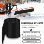 Universal Snow Plow Blade Flap - 72"x6