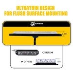 Xprite 24 Blue LED Strobe Light Kit