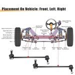 Front Sway Bar Link Kit for Fiat & Jeep