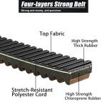 Heavy Duty ATV Drive Belt for Kawasaki Models