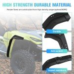 Yamaha Wolverine RMAX2 1000 Fender Flares