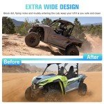 Yamaha Wolverine RMAX2 1000 Fender Flares