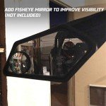 Kiwi Master X3 Side Mirrors for Can-Am Maverick