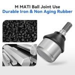 Ball Joints for Polaris ATVs (2 Pack)