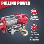 Stealth 4500lb ATV/UTV Electric Winch with Remotes