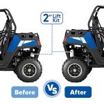 2-Inch Lift Kit for Polaris RZR 800 EFI