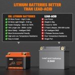 EBL YTX4L-BS YTZ5S-BS YTX5L-BS YTZ6-BS Lithium Motorcycle Battery LiFePO4 12V 2.5Ah,150A Built in BMS Powersports Battery for ATV, UTV, Jet Ski, Snowmobile, Quad, Motor bike,Tractor, Maintenance Free