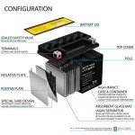 Mighty Max 12V 10AH Battery for Honda TRX250