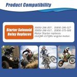 GY6 Starter Motor & Relay for ATVs and Scooters