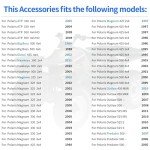 Polaris ATV Fuel Pump for Sportsman & More