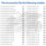 Polaris ATV Fuel Pump for Sportsman & More