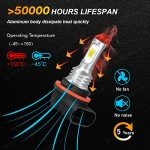 Kawasaki Teryx Mule LED Headlight Bulbs - 2 Pack