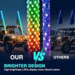 Arnzion LED Whip Lights with App Control, 2PCS