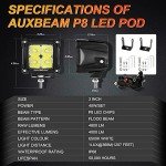 Auxbeam 3-Inch 40W Offroad LED Light Pods