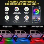 RGB Rock Lights for ATV, UTV, Jeep & More