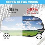 StarknightMT Maverick X3 Scratch-Proof Windshield