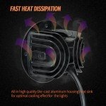 Szdystar 3-Inch LED Pod Lights for ATV & UTV