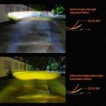 Szdystar 3-Inch LED Pod Lights for ATV & UTV