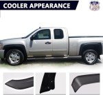 PIT66 Black Fender Flares for Chevy Silverado