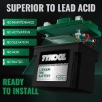 TYKOOL 12.8V Lithium Battery for ATVs and More
