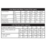 KFI 2500lb ATV Series Winch - A2500-R2