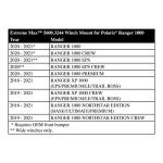 Extreme Max ATV Winch Mount for Polaris Ranger