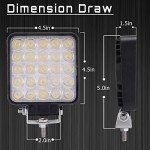 SAN YOUNG 4-Inch LED Work Light Pods - 75W
