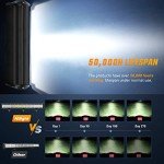 Nilight 25" 162W LED Light Bar for Off-Road