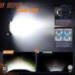 Nilight 3-Inch LED Pods for Offroad and ATV