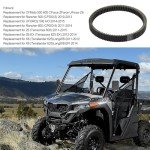 CFMOTO CVT Drive Belt for UTV and ATV
