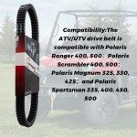 LOONGPART Drive Belt for Polaris ATVs