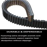 CFMOTO CVT Drive Belt for UTV and ATV