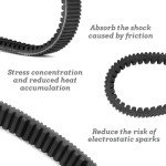 LOONGPART Drive Belt for Polaris ATVs