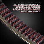 KEMIMOTO Heavy Duty ATV Drive Belt for Polaris