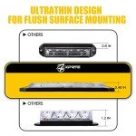 Blue LED Strobe Lights Kit for Vehicles - 8PCS