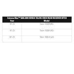 Extreme Max 2" Rear Receiver for Honda Talon