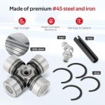 Polaris RZR & Ranger Prop Shaft U-Joint Set