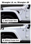Tyger Auto 4PC Fender Flares for Jeep Wrangler