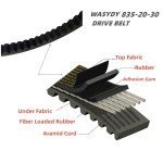 2-Pack Racing CVT Drive Belts for GY6 Engines