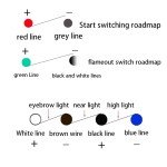 Left Start Switch for Taotao ATVs 50cc-150cc